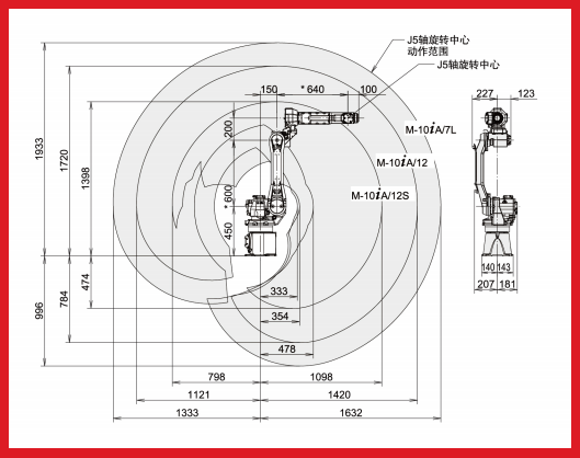 發那科M10iA/12 噴凃機械人防護服