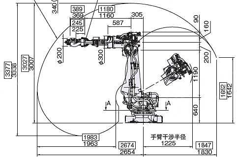 那智 SRA166噴凃機械人防護服