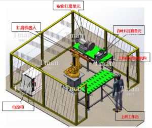 不鏽鋼件外觀舟山市达源塑料机械有限公司拋光項目