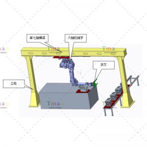 吊裝六軸搬運機械手