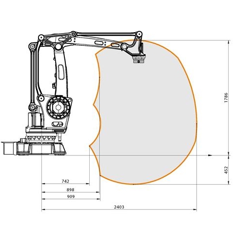 ABB IRB460搬運機械人恒溫加熱防護服